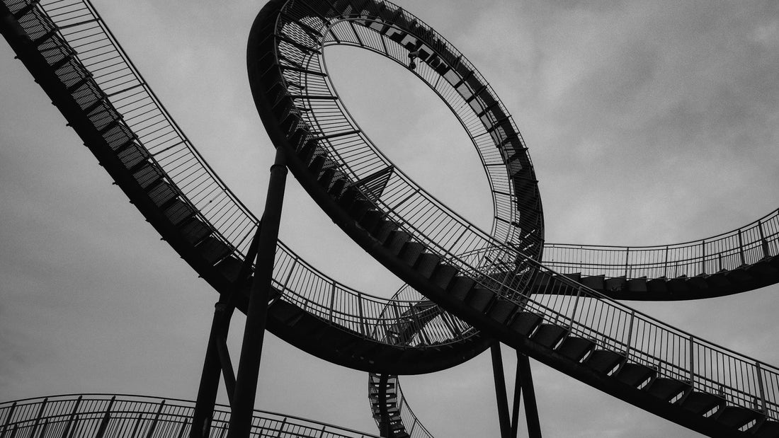 美股波動增加,反反覆覆 | 視頻 Video